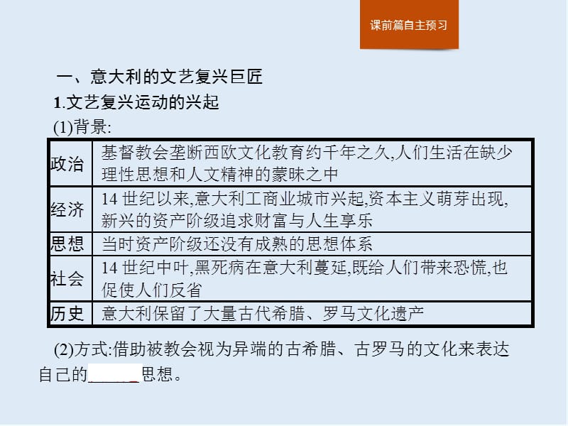 2020版新学优历史同步岳麓必修三课件：第12课　文艺复兴巨匠的人文风采 .pptx_第3页