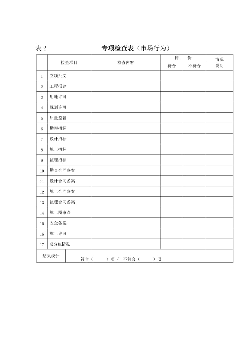 受检工程基本情况表和检查表.doc_第2页