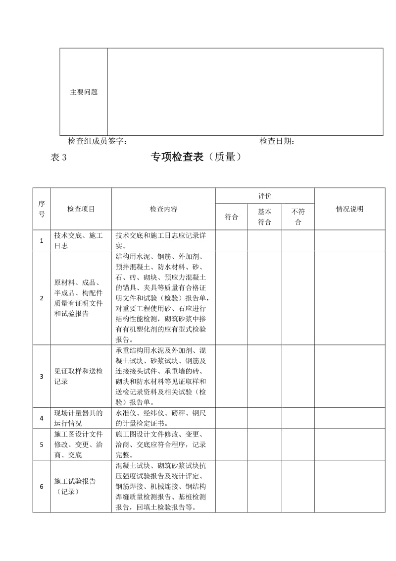 受检工程基本情况表和检查表.doc_第3页