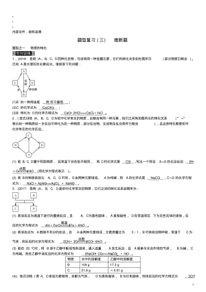 (云南专版)2019年中考化学总复习题型复习(三)推断题习题.pdf