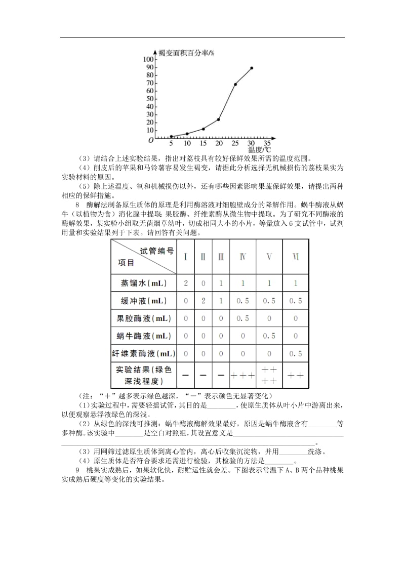 高中生物第三章第二节酶在食品加工中的应用课后训练含解析中图版选修1.pdf_第2页