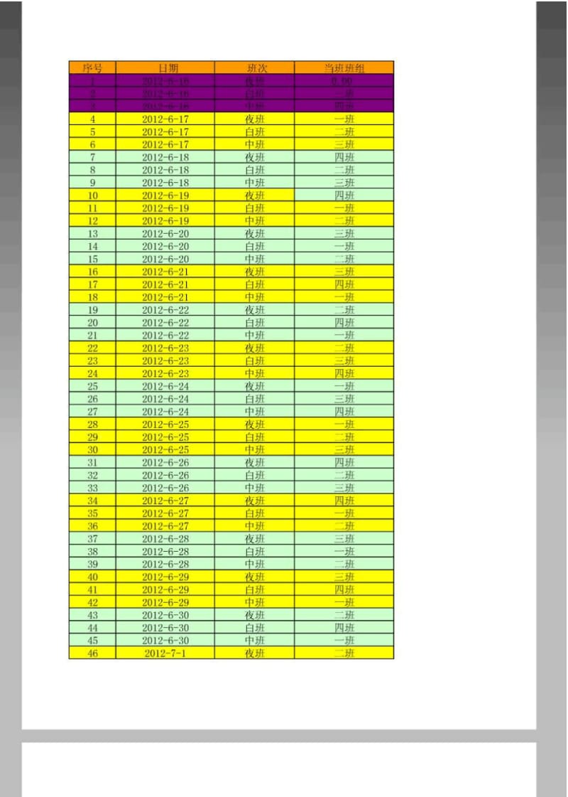 四班三倒自动排班表.pdf_第1页