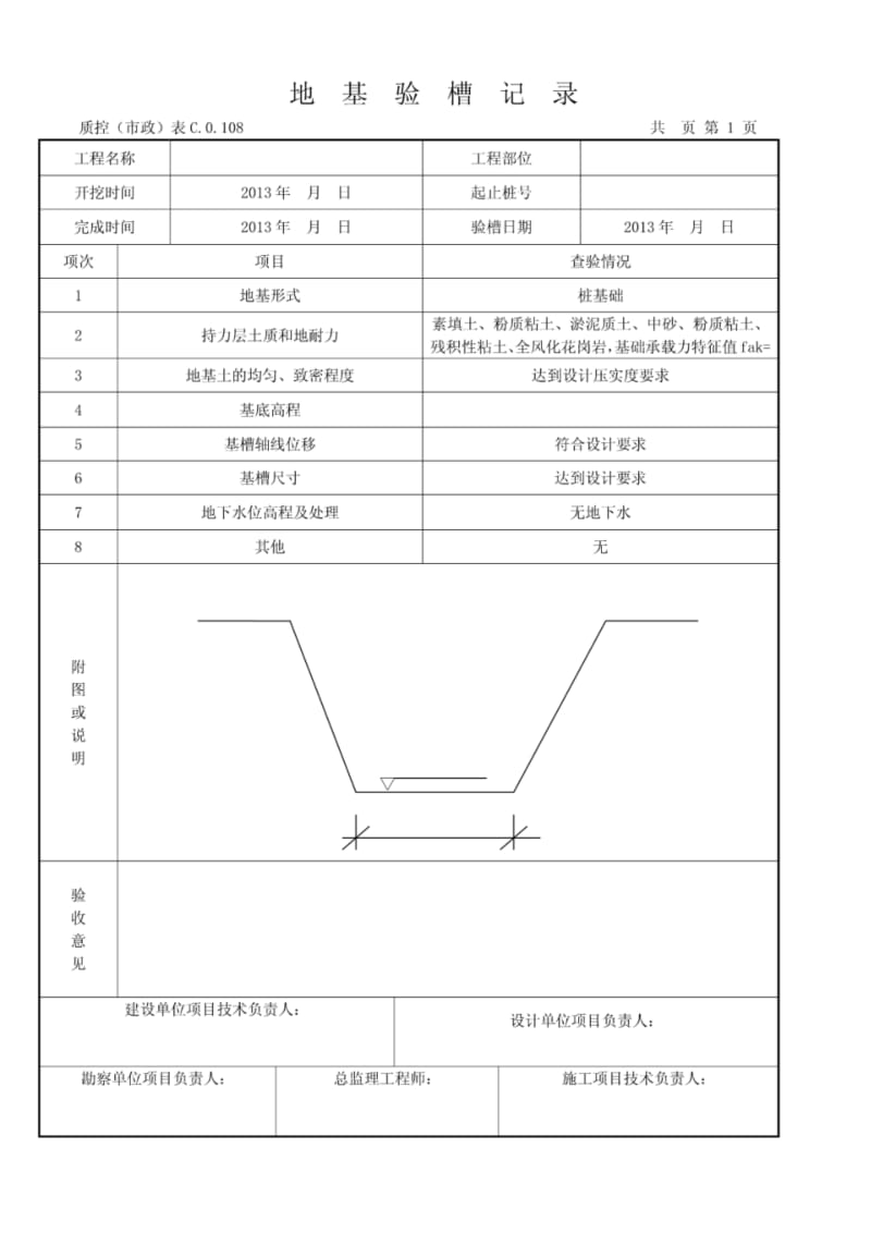 地基验槽记录市政.pdf_第1页