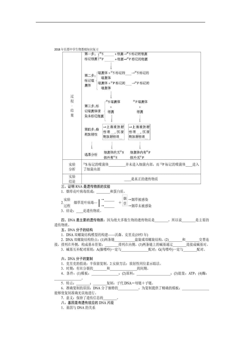 湖南省长沙市长郡中学高中生物基础知识复习十学案图片版必修2.pdf_第2页