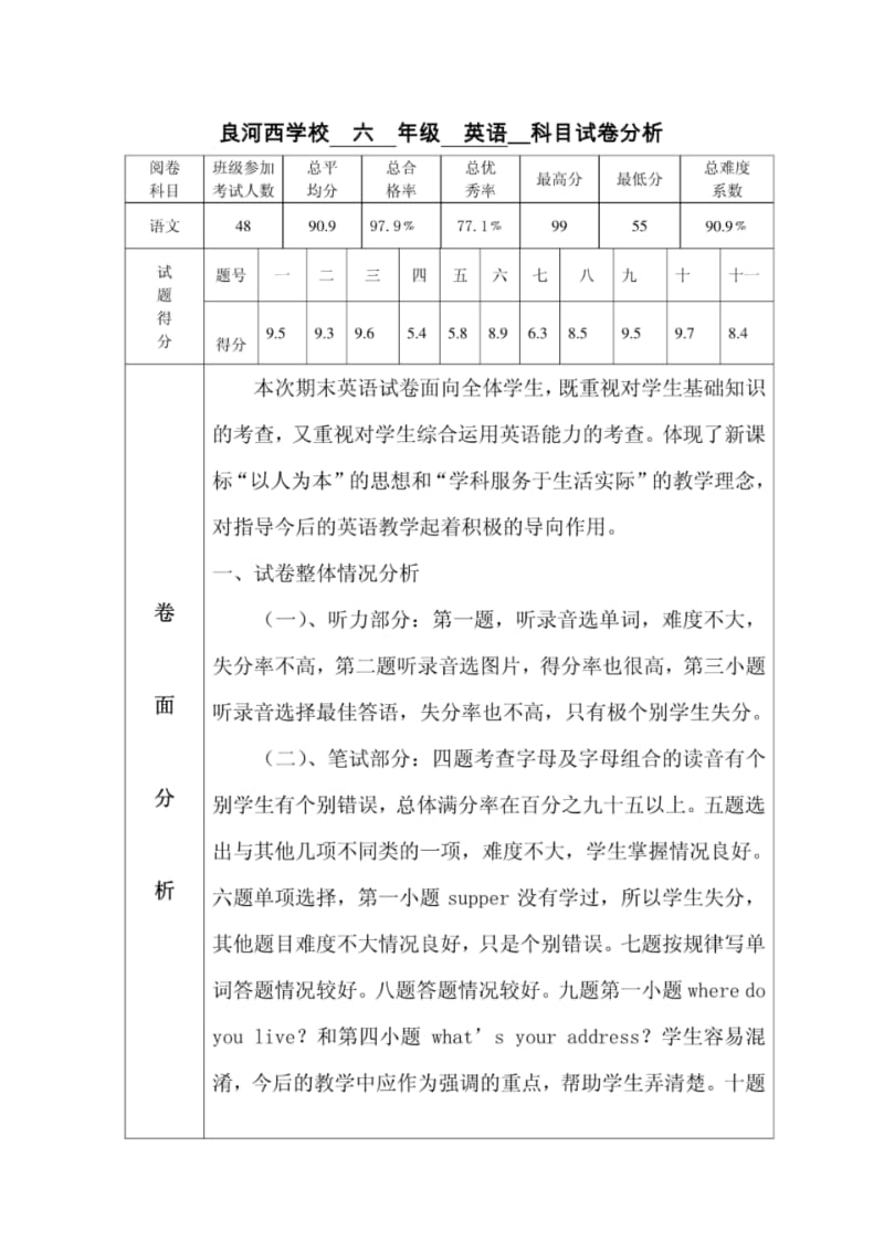 冀教版小学四年级英语试卷分析(2).doc.pdf_第1页