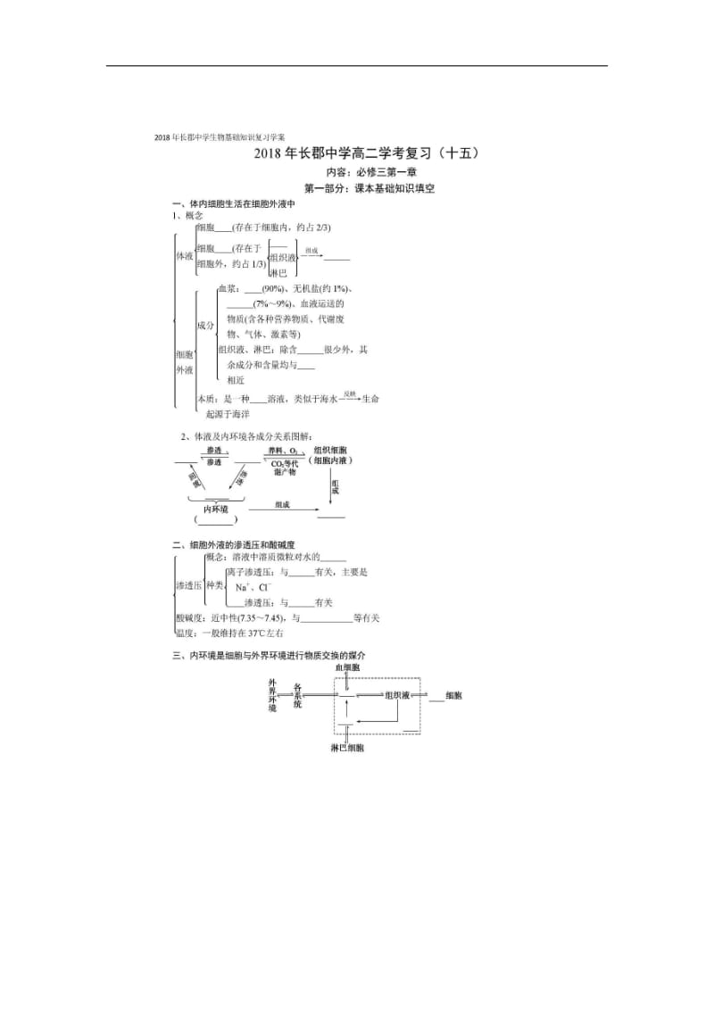 湖南省长沙市长郡中学高中生物基础知识复习十五学案图片版必修3.pdf_第1页