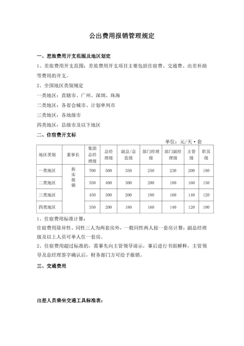 公司公出费用报销标准.pdf_第1页