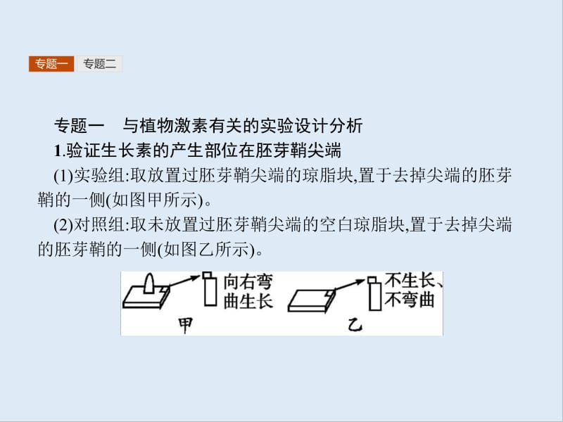 2019-2020学年高中生物人教版必修3配套课件：第3章　本章整合 .pdf_第3页