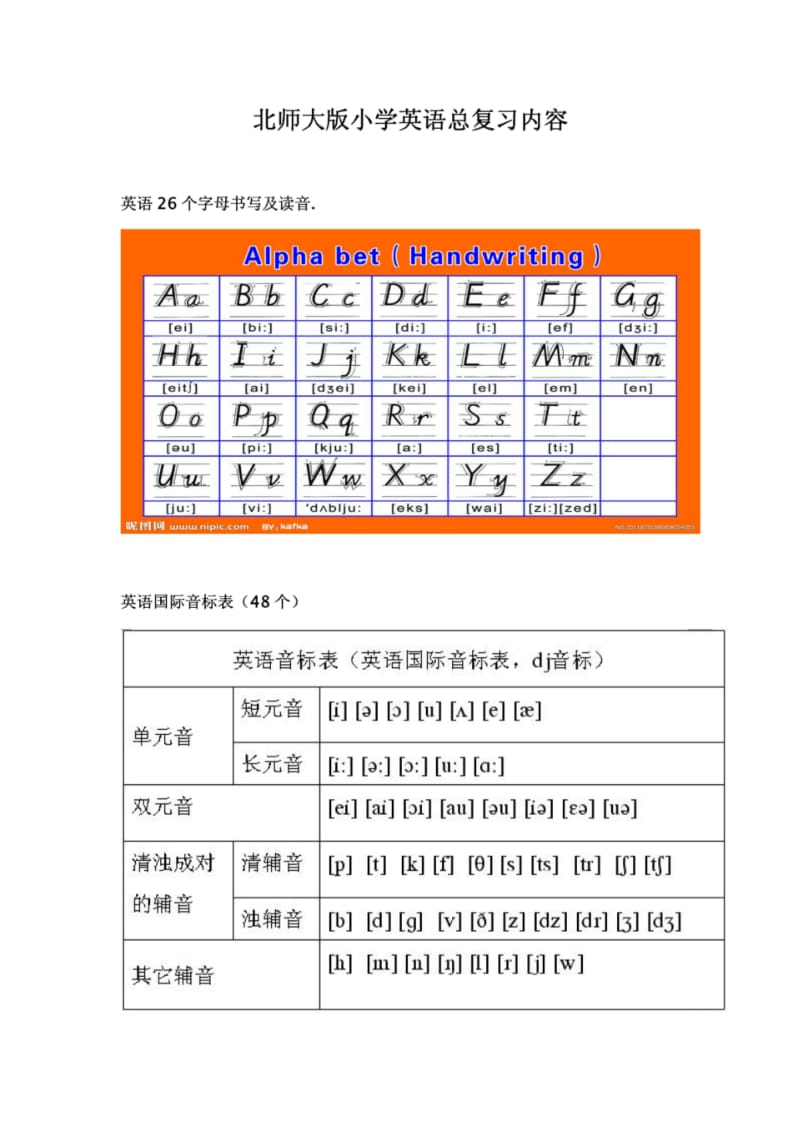 北师大版小学英语总复习内容全册.pdf_第1页