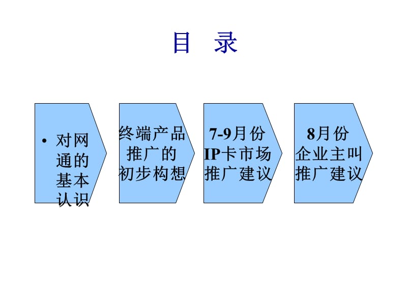 中国网通.ppt_第1页