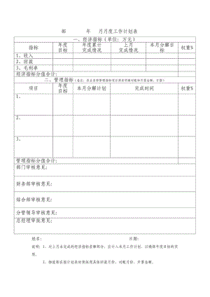 公司月度工作计划表及月度工作总结表.pdf