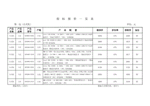 办公设备报价单.pdf