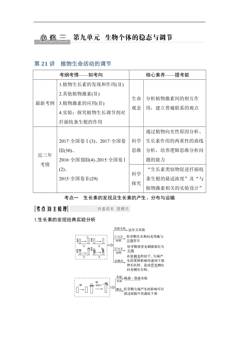 2020版生物高考新素养总复习中图版讲义：第21讲 植物生命活动的调节 Word版含答案.pdf_第1页