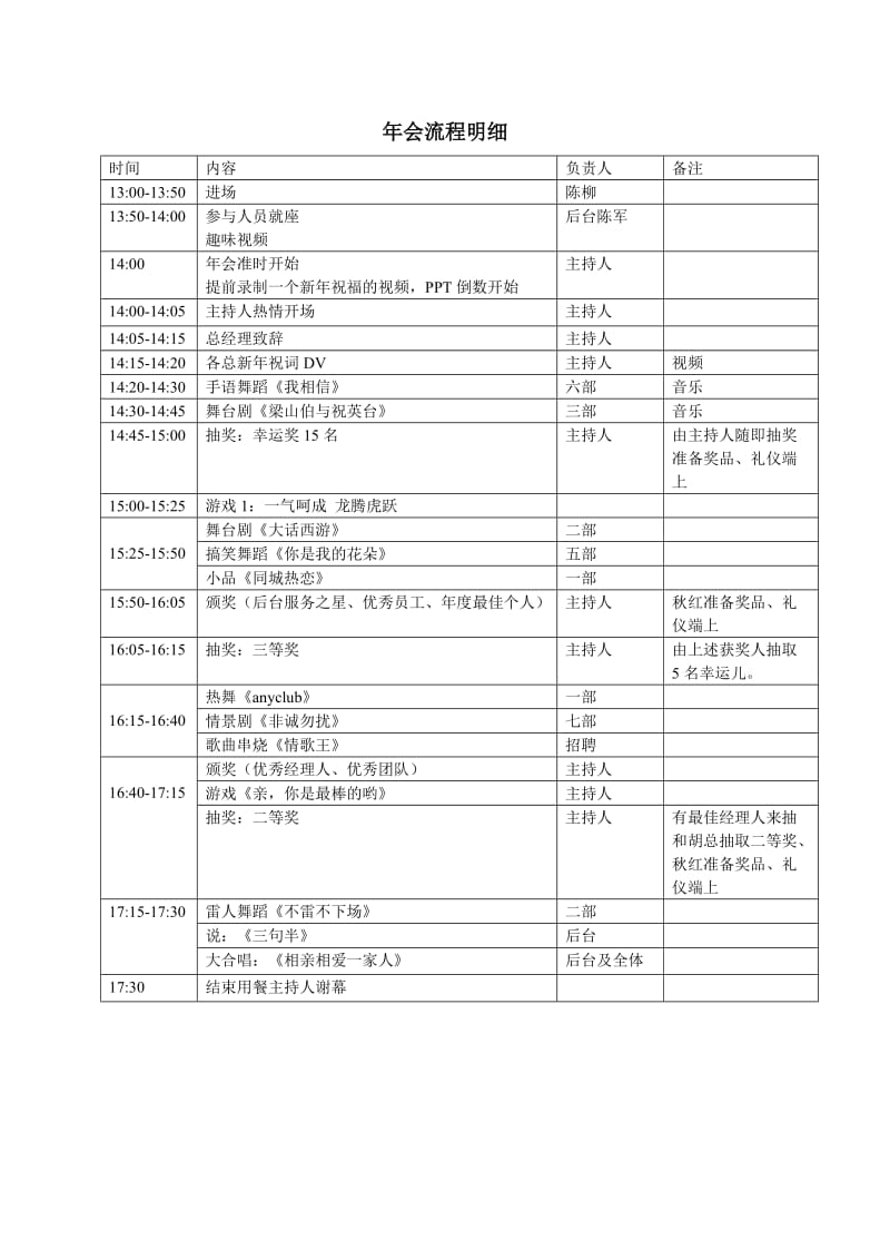 年会流程明细表.doc_第1页