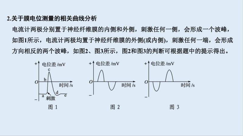 2020版生物高考新素养总复习中图版课件：考点加强课5 .pdf_第3页