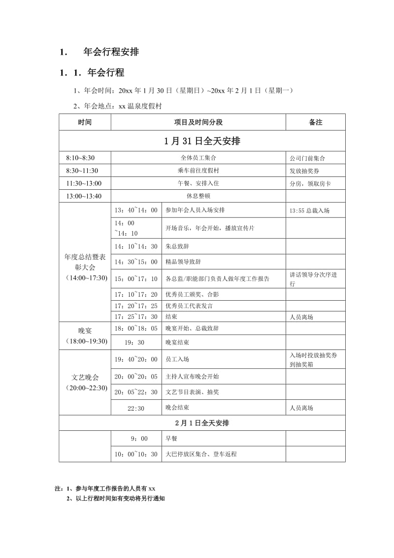 年会流程手册.doc_第2页