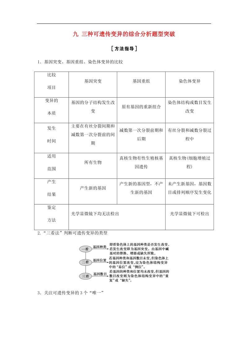 新课标2020高考生物一轮总复习解题技巧九三种可遗传变异的综合分析题型突破教案20190809182.pdf_第1页