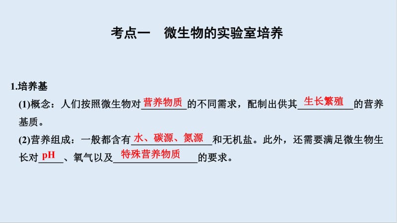 2020版生物高考新素养总复习中图版课件：第33讲 微生物的培养与应用 .pdf_第3页