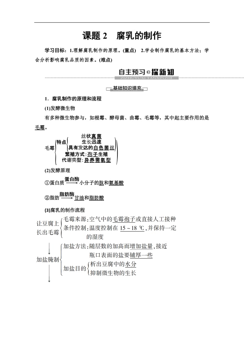 2019-2020学年人教版生物选修一讲义：专题1 课题2　腐乳的制作 Word版含答案.pdf_第1页