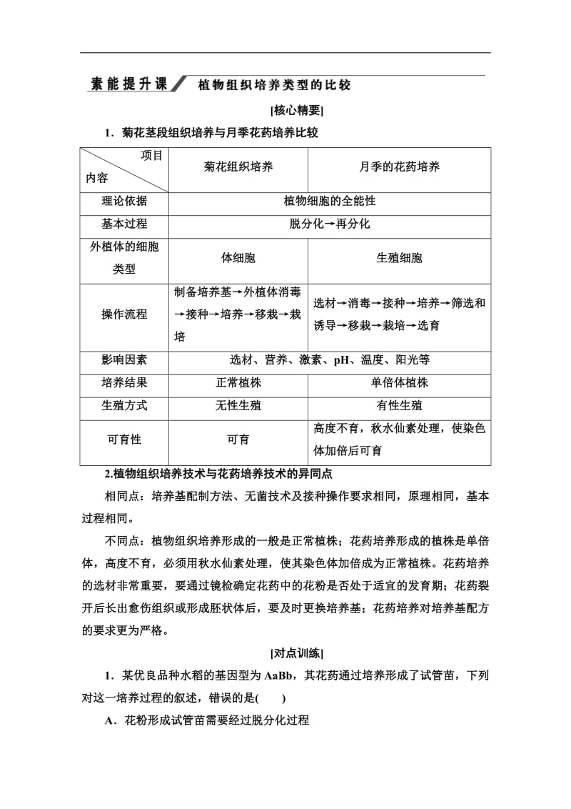 2019-2020学年人教版生物选修一讲义：专题3 素能提升课 植物组织培养类型的比较 Word版含答案.pdf_第1页