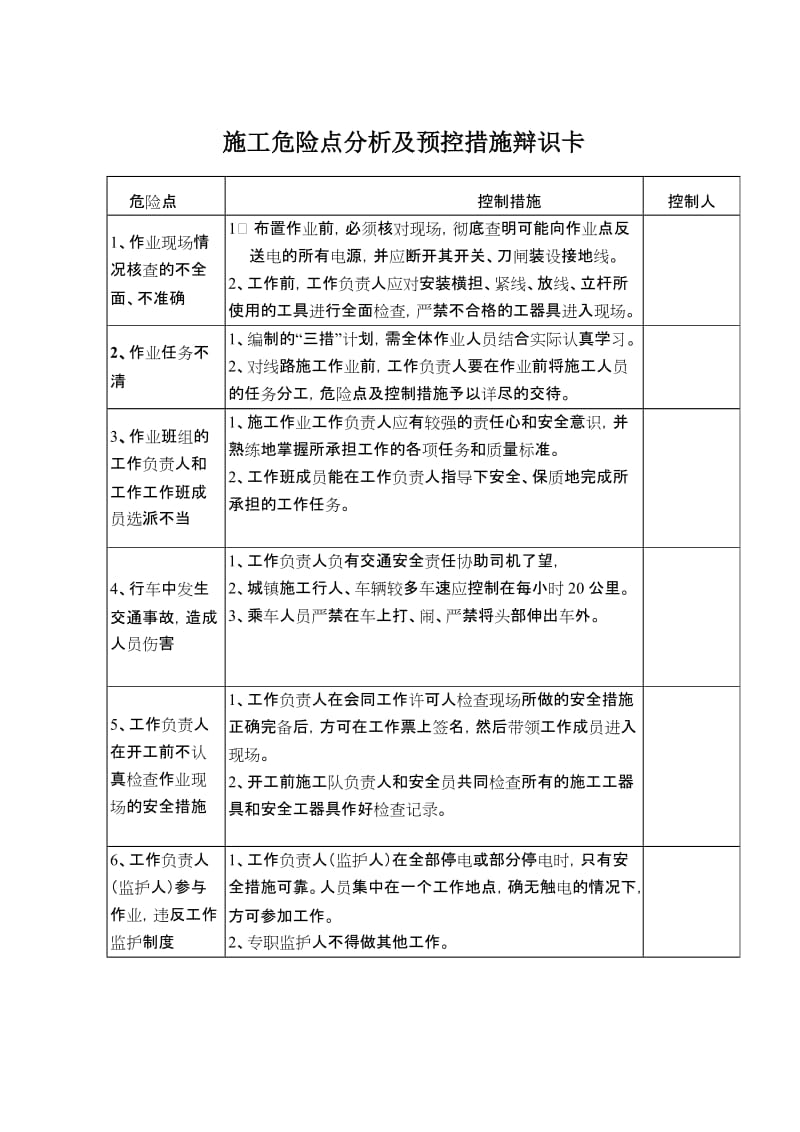 施工危险点分析及预控措施辩识卡.doc_第1页