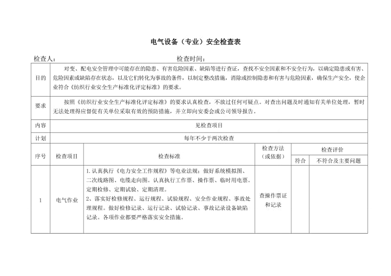 电气设备（专业）安全检查表.doc_第1页