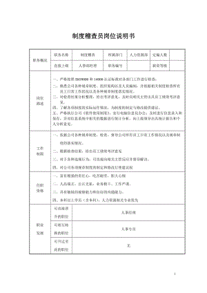 制度稽查员岗位说明书.doc