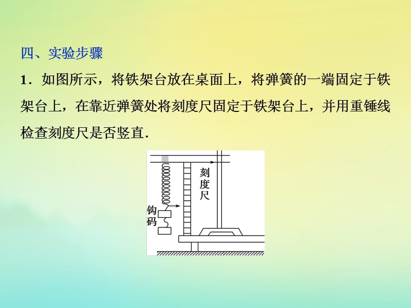 （京津鲁琼版）2020版高考物理总复习课件：第二章实验二探究弹簧伸长与弹力的关系课件.ppt_第3页