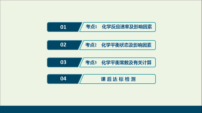 （浙江选考）2020版高考化学二轮复习专题课件：六第3讲化学反应速率和化学平衡课件.ppt_第2页