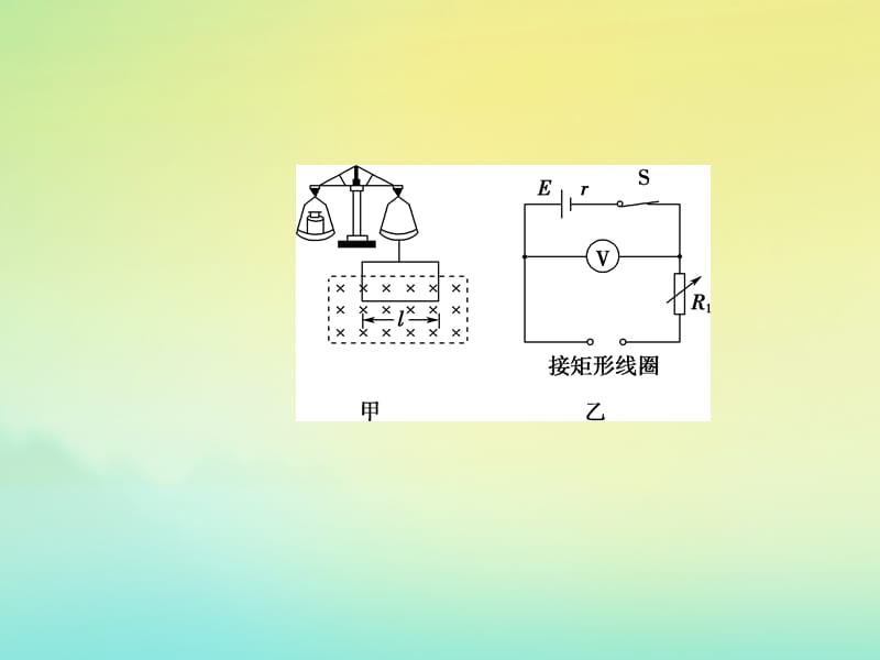 （京津鲁琼版）2020版高考物理总复习课件：第九章紧扣高考热点培养核心素养课件.ppt_第3页