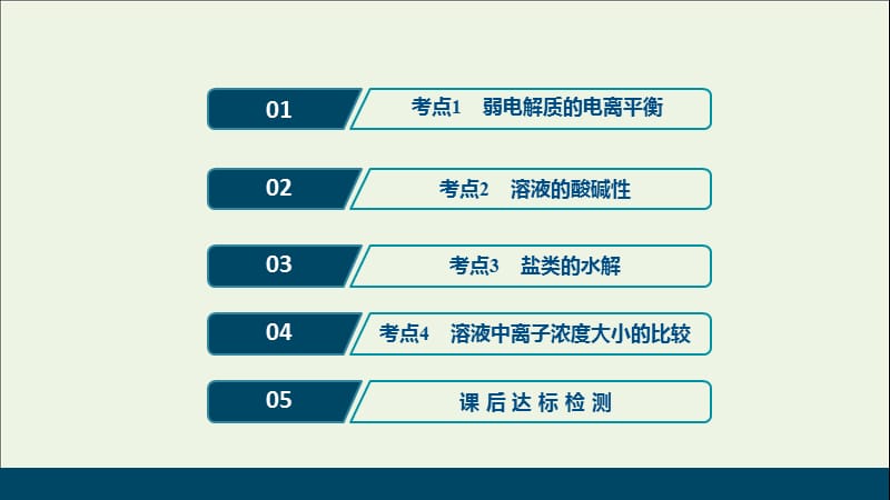 （浙江选考）2020版高考化学二轮复习专题课件：六第4讲溶液中的离子反应课件.ppt_第2页