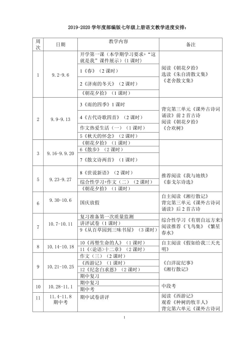 2019-2020学年度部编版七年级上册语文教学进度安排.doc_第1页