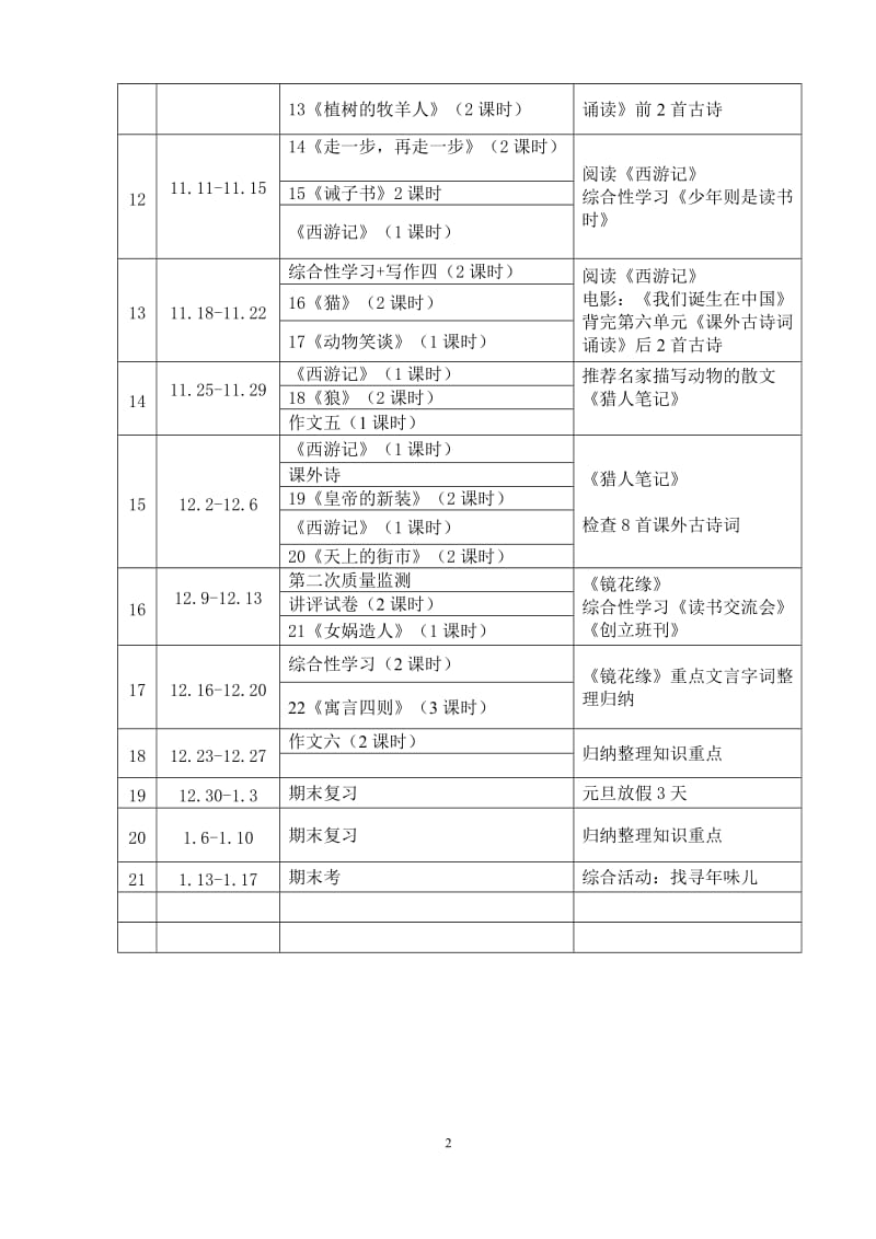 2019-2020学年度部编版七年级上册语文教学进度安排.doc_第2页