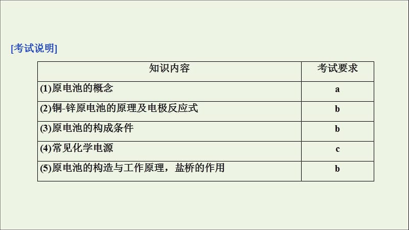 （浙江选考）2020版高考化学二轮复习专题课件：六第2讲化学能与电能的转化课件.ppt_第3页