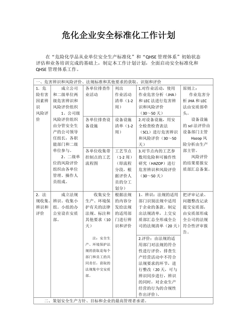 危化企业安全标准化工作计划 (2).doc_第1页