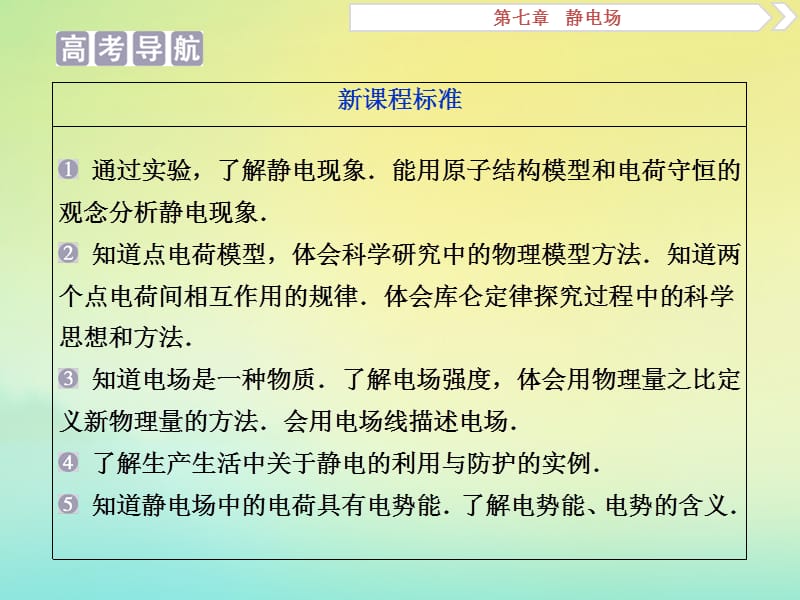 （京津鲁琼版）2020版高考物理总复习课件：第七章第1节电场力的性质课件.ppt_第2页