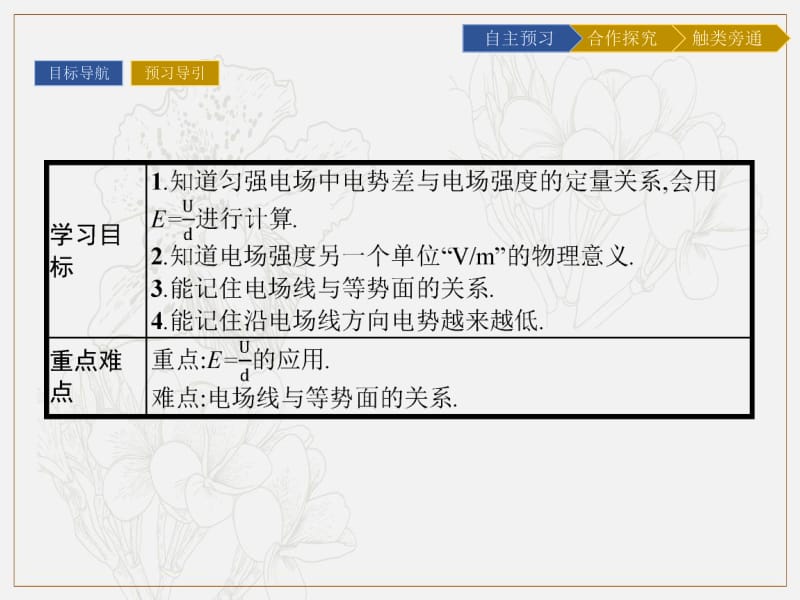 2019-2020学年物理高中粤教版选修3-1课件：第1章 第5节　电场强度与电势差的关系 .pdf_第2页