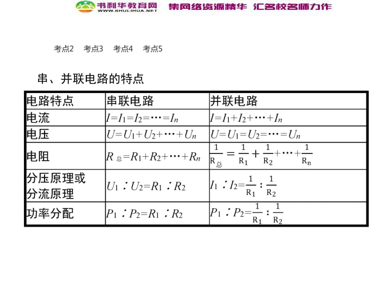 浙江2020届高考物理新人教版总复习课件：19 电路 闭合电路的欧姆定律 .pdf_第3页