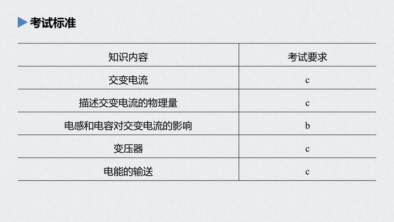 2020高考物理浙江专用版大二轮课件：新选考考点全排查 考点11 .pdf_第2页