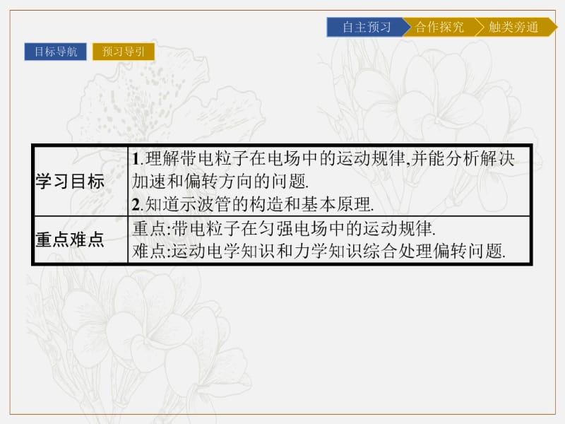 2019-2020学年物理高中粤教版选修3-1课件：第1章 第6节　示波器的奥秘 .pdf_第2页