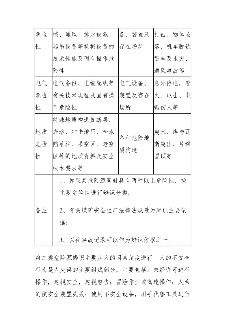 煤矿重大危险源辨识与评价.doc_第3页