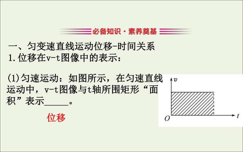 2020版新教材高中物理2.2位移变化规律课件鲁科版必修1.pdf_第3页