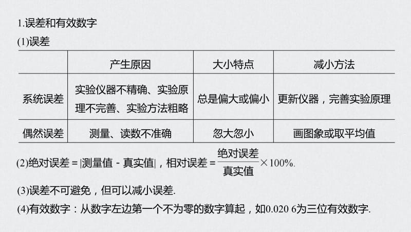 2020高考物理浙江专用版大二轮课件：新选考考点全排查 考点14 .pdf_第2页