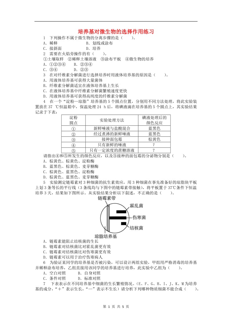 高中生物第一章第二节培养基对微生物的选择作用课后训练含解析中图版选修12.doc_第1页