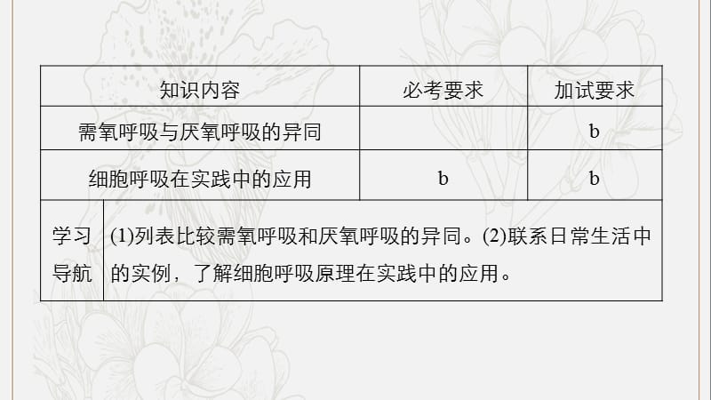 2018版高中生物3.4.2需氧呼吸和厌氧呼吸的比较及影响细胞呼吸的因素课件浙科版必修1.pptx_第2页