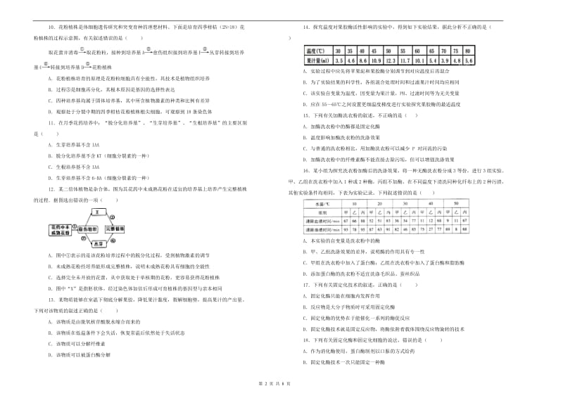 备战2020年高考生物一轮复习单元训练金卷第十一单元生物技术实践A卷含解析22.doc_第2页