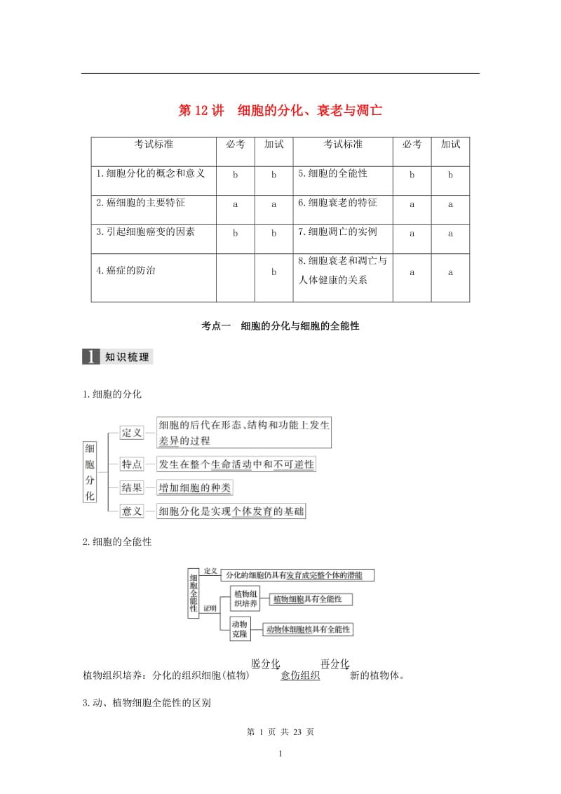 浙江专版2019版高考生物一轮复习第三单元细胞的生命历程第12讲细胞的分化衰老与凋亡教案2.docx_第1页