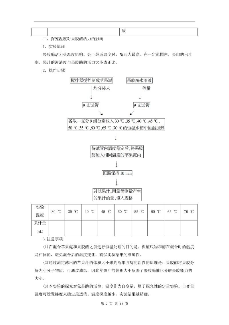 2019-2020学年高中生物第3章第2节酶在食品加工中的应用检测含解析中图版选修1.doc_第2页