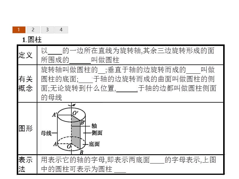 2019-2020学年新培优同步人教A版数学必修二课件：1.1.1　柱、锥、台、球的结构特征 第2课时 .pptx_第3页