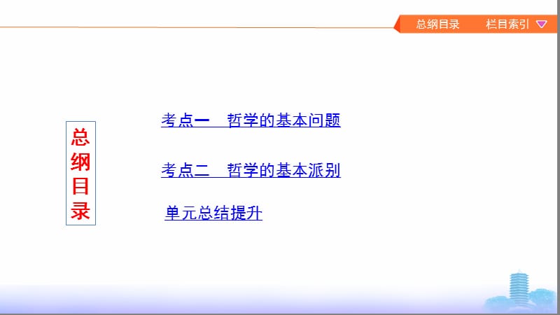 2020版高考政治（江苏专用版）新攻略总复习课件：必修4 第一单元 第二课时 哲学基本问题与基本派别 .pptx_第2页